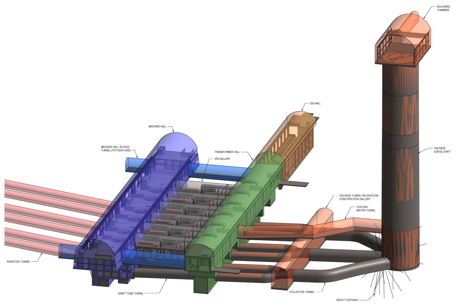 snowy2, PH isometric view